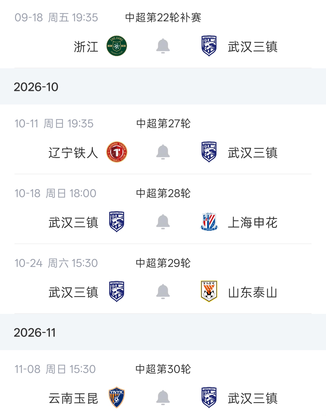 大混战！联赛还剩4轮 目前25分保级 河南铁人津门虎等5队抢分大战