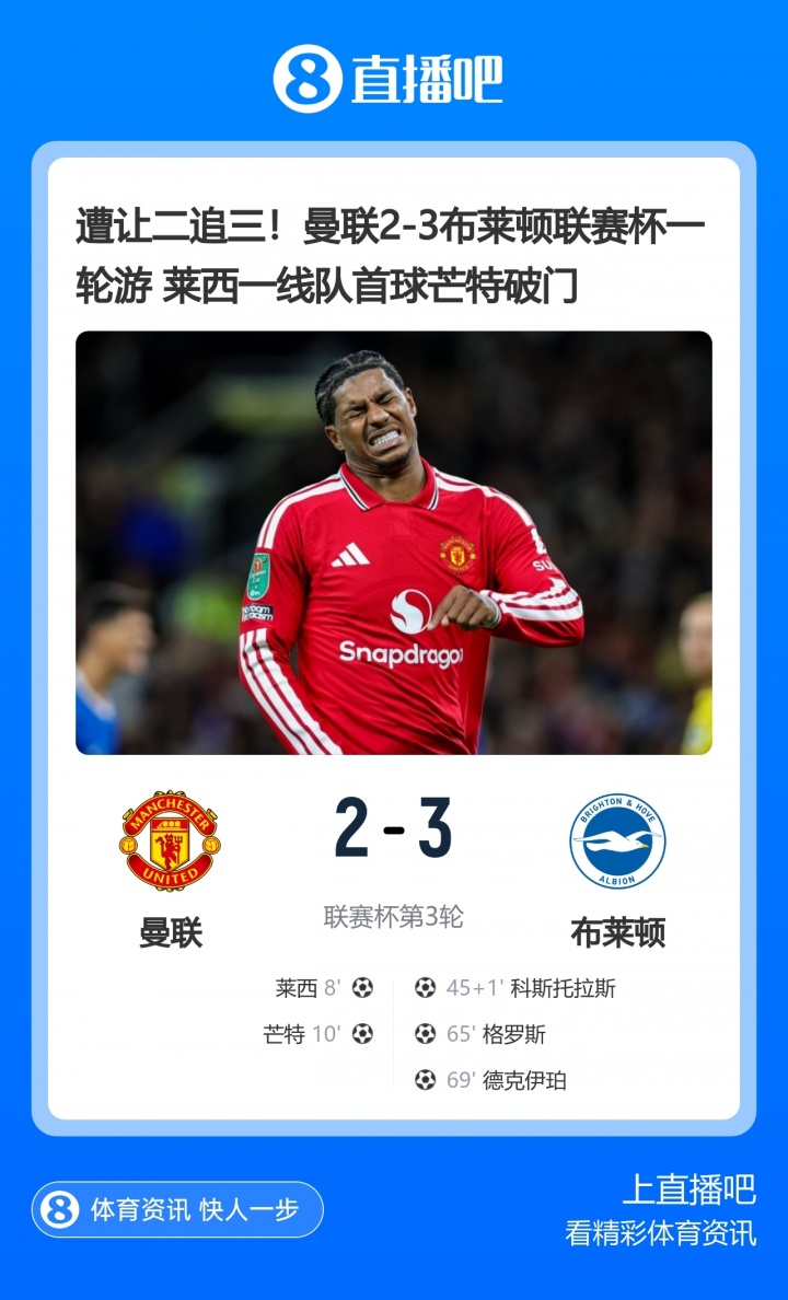 连续两年一轮游!曼联去年联赛杯遭英乙队淘汰,今年被海鸥让2追3 连续两年一轮游!曼联去年联赛杯遭英乙队淘汰,今年被海鸥让2追3