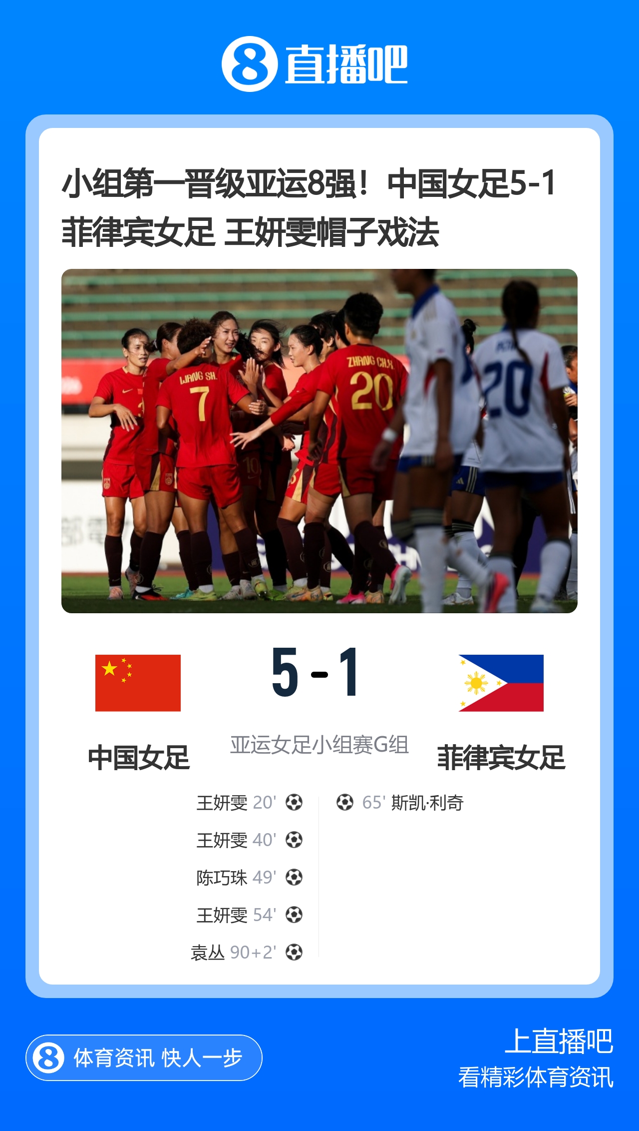 小组第一晋级亚运8强!中国女足5-1菲律宾女足 王妍雯帽子戏法 小组第一晋级亚运8强!中国女足5-1菲律宾女足 王妍雯帽子戏法
