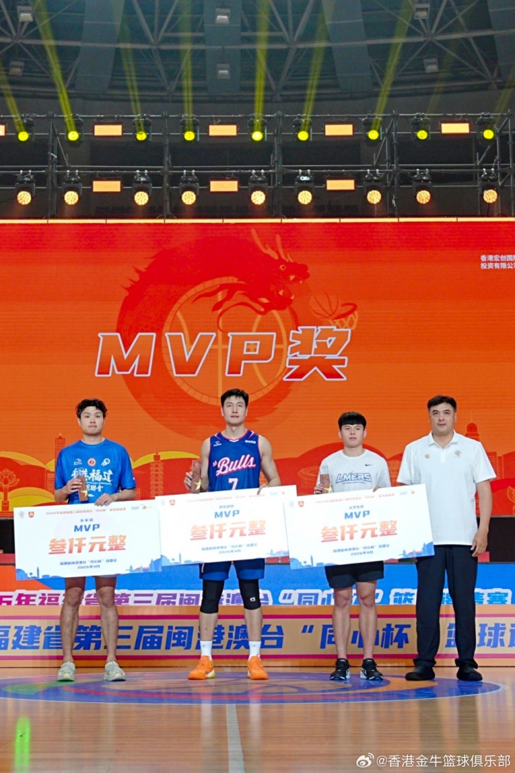 香港金牛第三届同心杯三连胜夺冠!区俊炫获得MVP! 香港金牛第三届同心杯三连胜夺冠!区俊炫获得MVP!