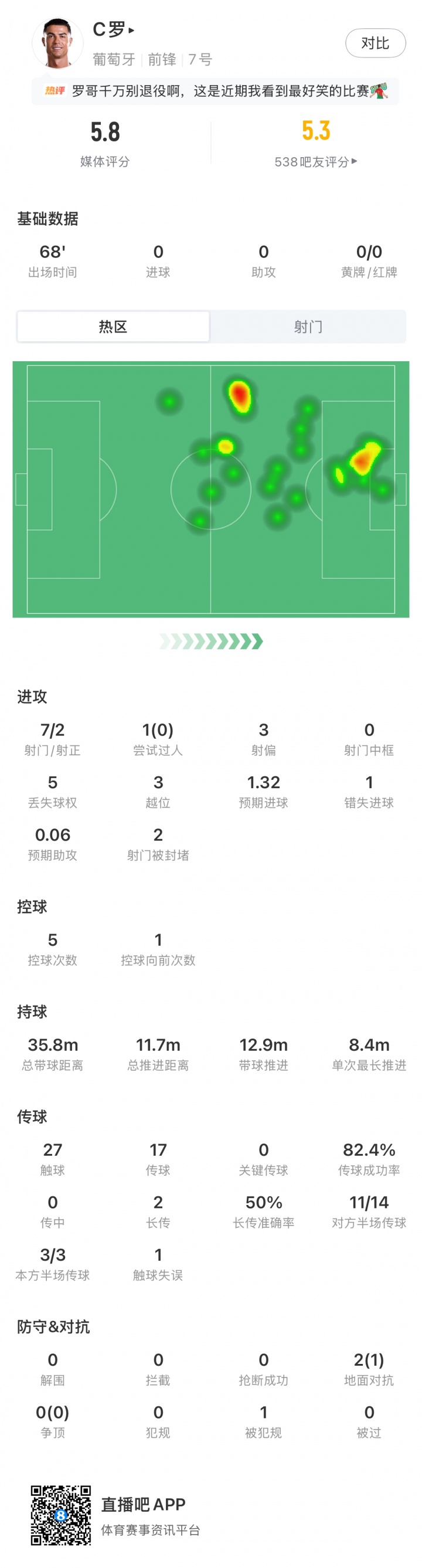 早报：加克波绝平！荷兰1-1德国，克洛普哈维首秀握手言和