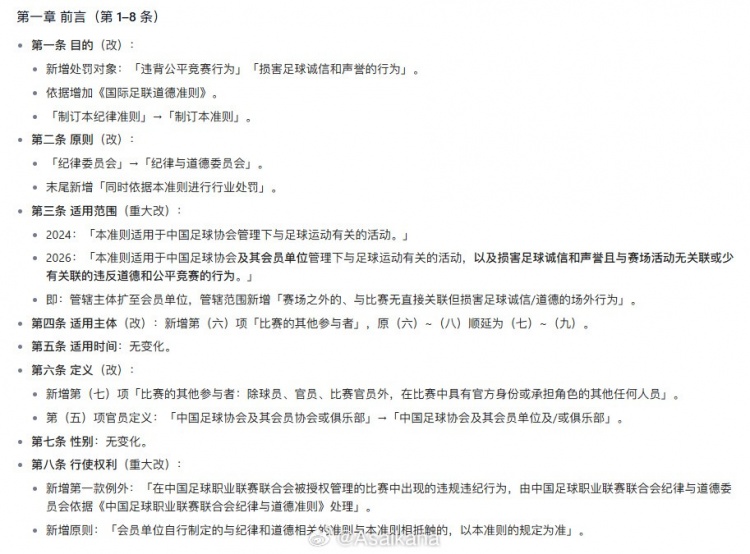 朱艺:足协发新《纪律与道德准则》 把道德、诚信纳入执纪对象 朱艺:足协发新《纪律与道德准则》 把道德、诚信纳入执纪对象
