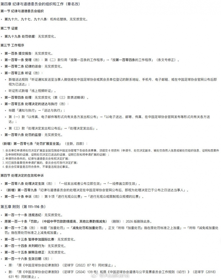 朱艺:足协发新《纪律与道德准则》 把道德、诚信纳入执纪对象 朱艺:足协发新《纪律与道德准则》 把道德、诚信纳入执纪对象